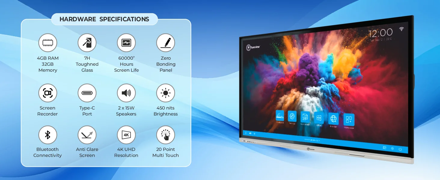 55 inch TrueBoard 4 55 inch TrueBoard A 01