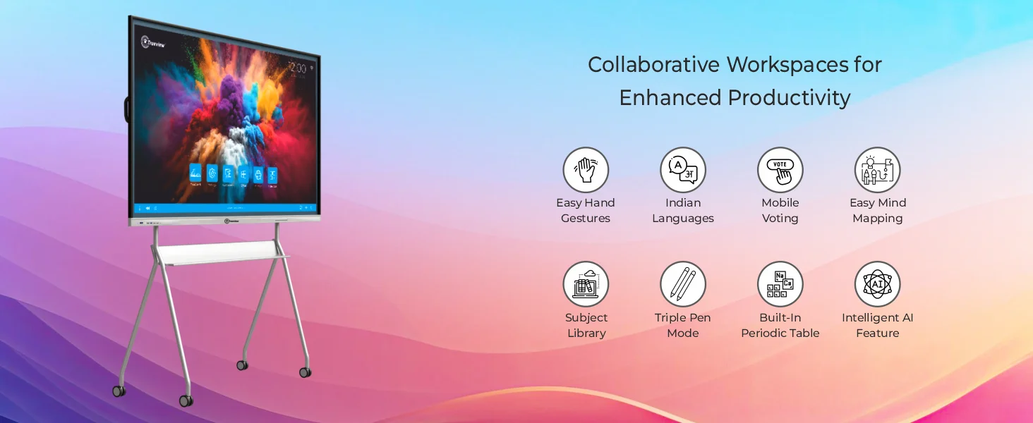 55 inch TrueBoard 5 55 inch TrueBoard A 02