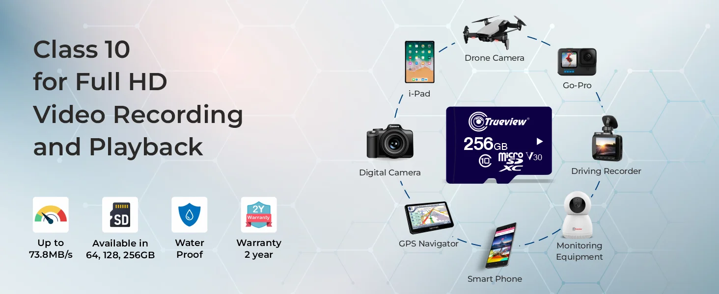 Micro SD Card 5 Trueview SD Card for CCTV Cameras